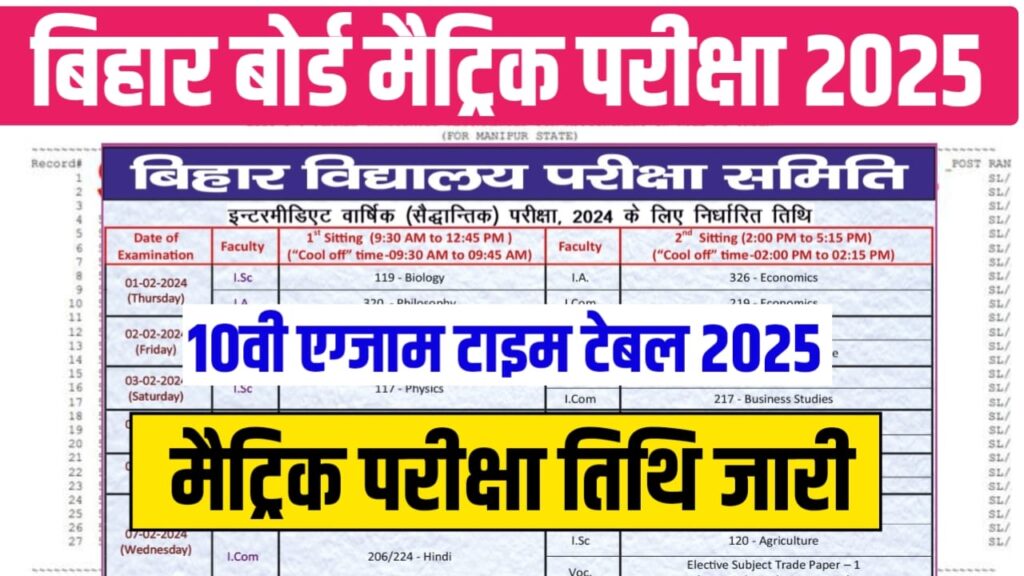 Bihar board 10th Exam Date 2025